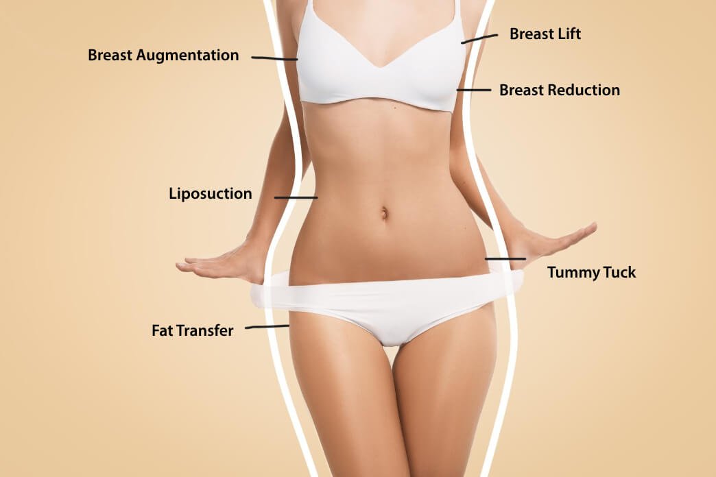 Mommy Makeover In Nagpur